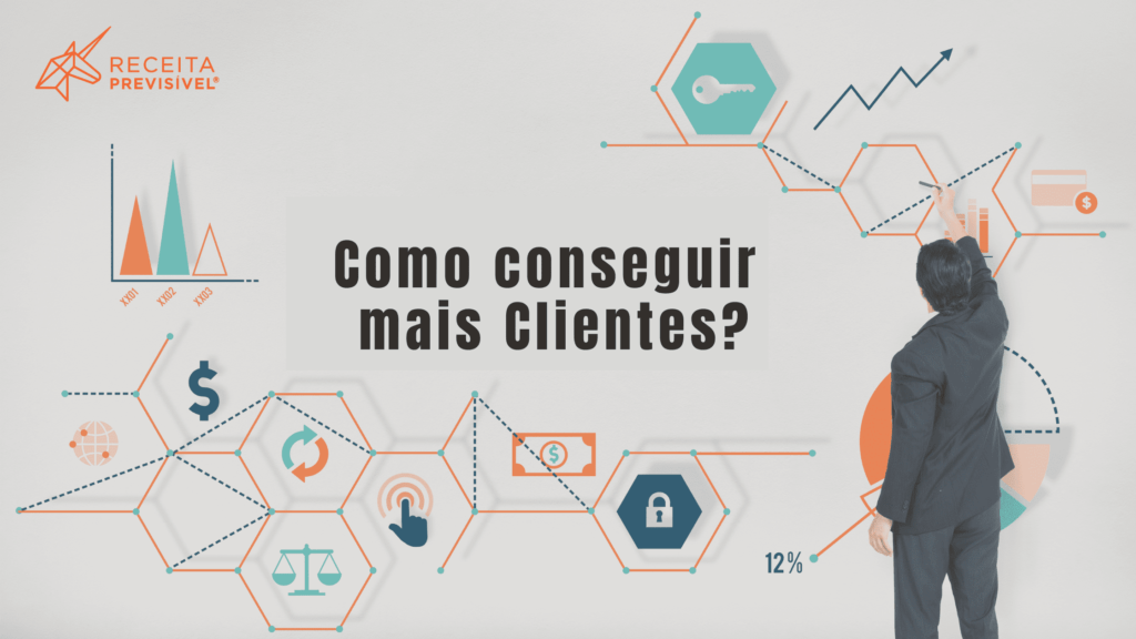 Como Conseguir Clientes: 7 Estratégias Para Você Aplicar Hoje